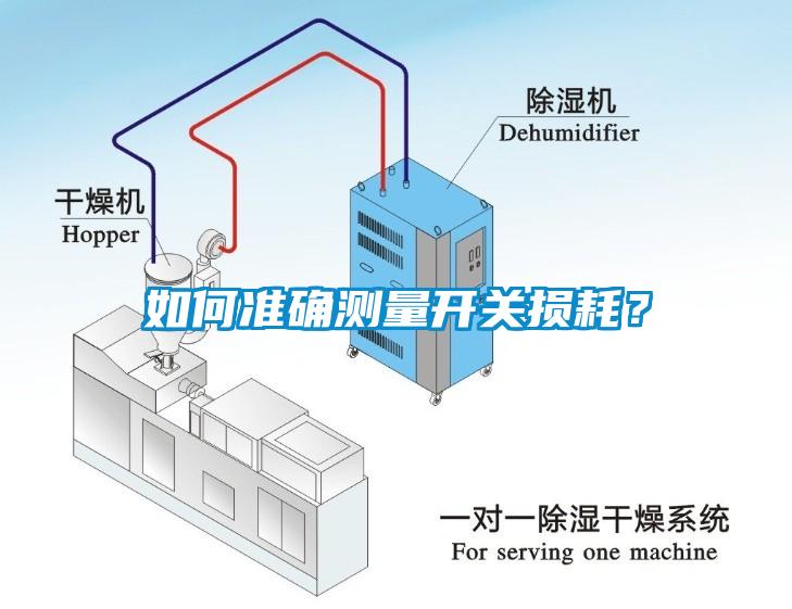 如何準確測量開關損耗？