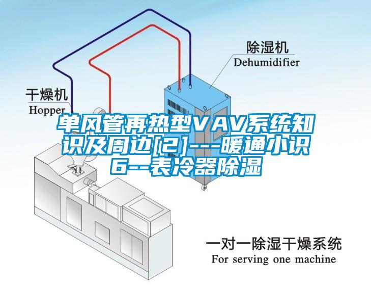 單風管再熱型VAV系統知識及周邊[2]---暖通小識6--表冷器除濕